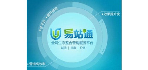 火！選對平臺多賺3000萬?。?！